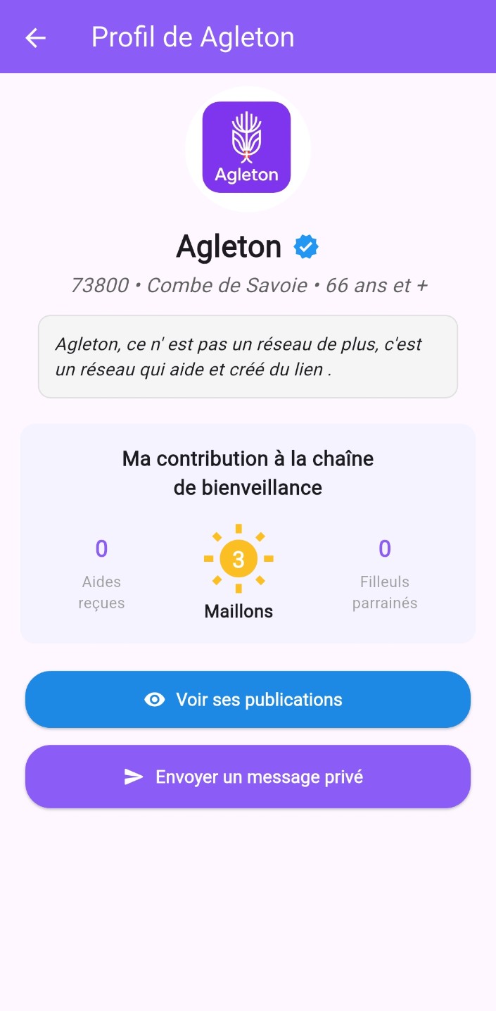 Profil Agleton